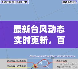 产品 第4页