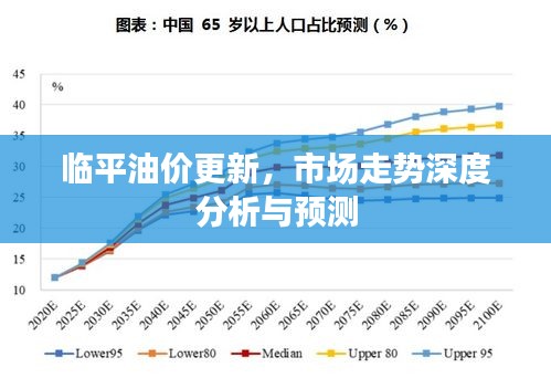 产品 第3页